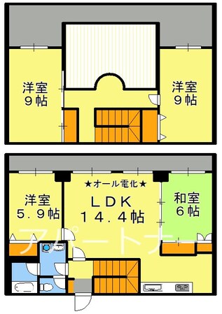 二中通駅 徒歩6分 20階の物件間取画像